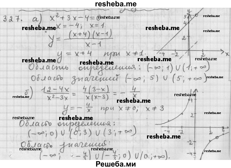     ГДЗ (Решебник 2015) по
    алгебре    9 класс
                Г.В. Дорофеев
     /        глава 2 / упражнение / 327
    (продолжение 2)
    