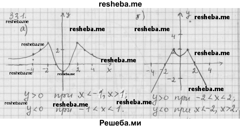     ГДЗ (Решебник 2015) по
    алгебре    9 класс
                Г.В. Дорофеев
     /        глава 2 / упражнение / 331
    (продолжение 2)
    