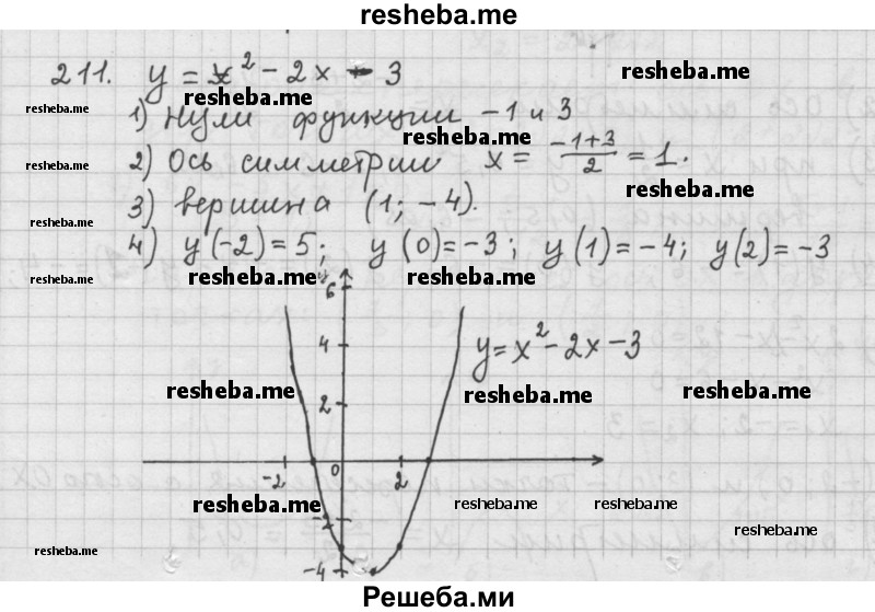     ГДЗ (Решебник 2015) по
    алгебре    9 класс
                Г.В. Дорофеев
     /        глава 2 / упражнение / 2.17 (211)
    (продолжение 2)
    