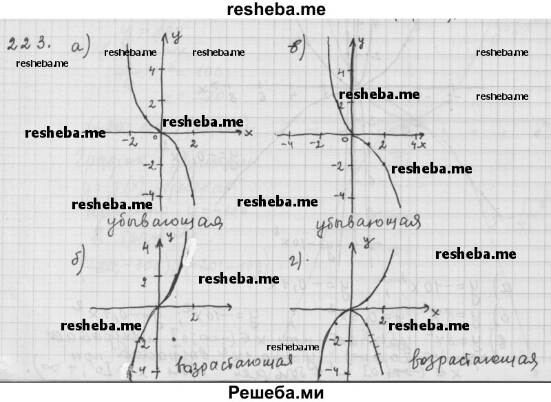     ГДЗ (Решебник 2015) по
    алгебре    9 класс
                Г.В. Дорофеев
     /        глава 2 / упражнение / 2.29 (223)
    (продолжение 2)
    