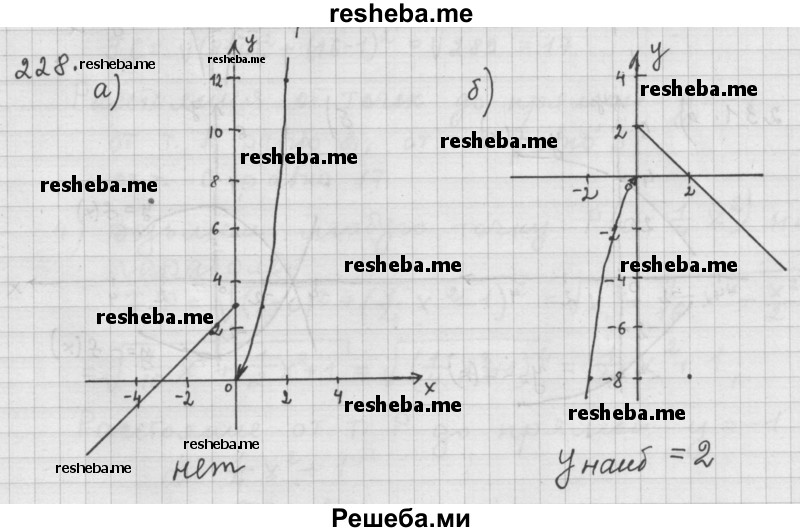     ГДЗ (Решебник 2015) по
    алгебре    9 класс
                Г.В. Дорофеев
     /        глава 2 / упражнение / 2.34 (228)
    (продолжение 2)
    