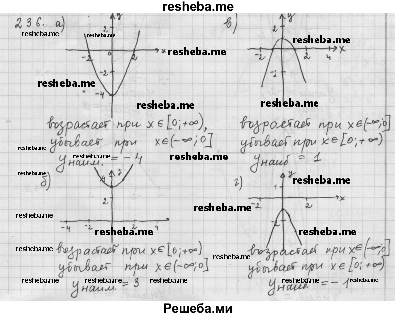     ГДЗ (Решебник 2015) по
    алгебре    9 класс
                Г.В. Дорофеев
     /        глава 2 / упражнение / 2.42 (236)
    (продолжение 2)
    