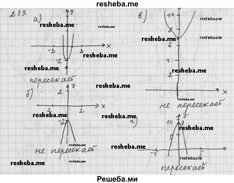     ГДЗ (Решебник 2015) по
    алгебре    9 класс
                Г.В. Дорофеев
     /        глава 2 / упражнение / 2.45 (239)
    (продолжение 2)
    