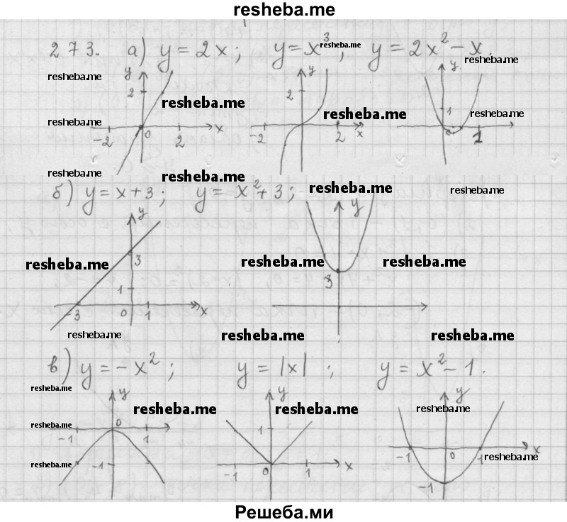     ГДЗ (Решебник 2015) по
    алгебре    9 класс
                Г.В. Дорофеев
     /        глава 2 / упражнение / 2.79 (273)
    (продолжение 2)
    