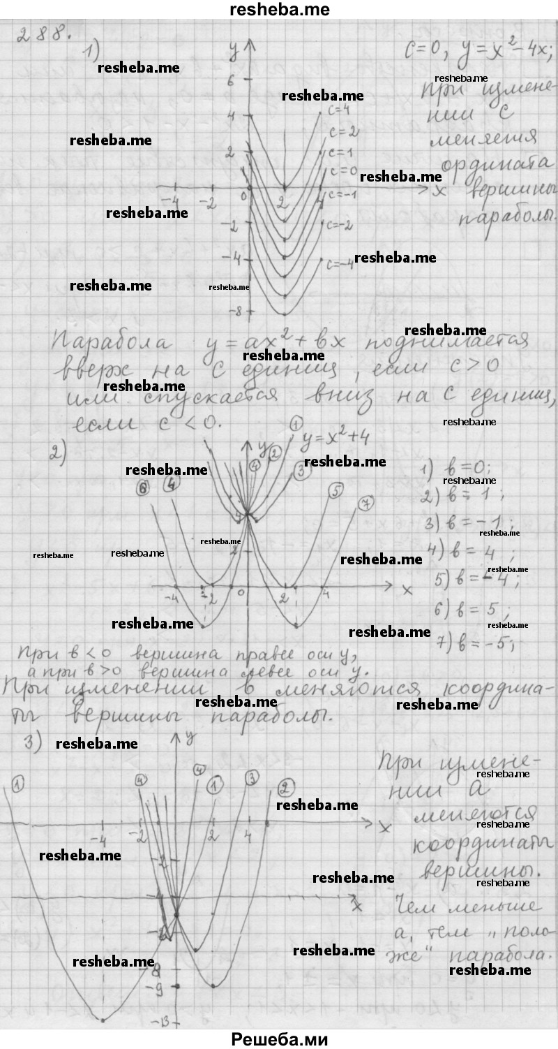     ГДЗ (Решебник 2015) по
    алгебре    9 класс
                Г.В. Дорофеев
     /        глава 2 / упражнение / 2.94 (288)
    (продолжение 2)
    
