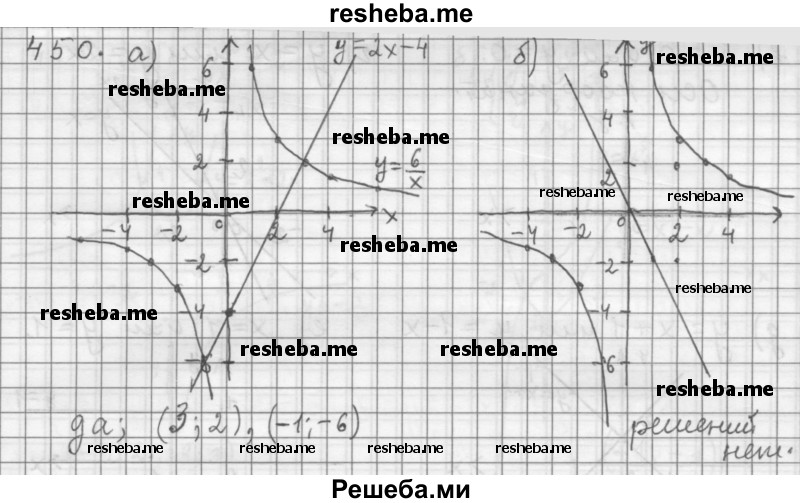    ГДЗ (Решебник 2015) по
    алгебре    9 класс
                Г.В. Дорофеев
     /        глава 3 / упражнение / 3.109 (450)
    (продолжение 2)
    