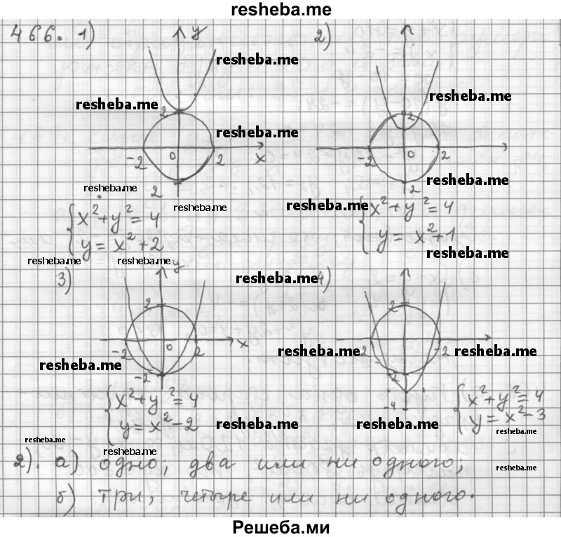     ГДЗ (Решебник 2015) по
    алгебре    9 класс
                Г.В. Дорофеев
     /        глава 3 / упражнение / 3.125 (466)
    (продолжение 2)
    