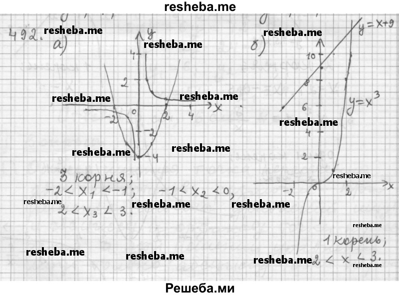     ГДЗ (Решебник 2015) по
    алгебре    9 класс
                Г.В. Дорофеев
     /        глава 3 / упражнение / 3.151 (492)
    (продолжение 2)
    