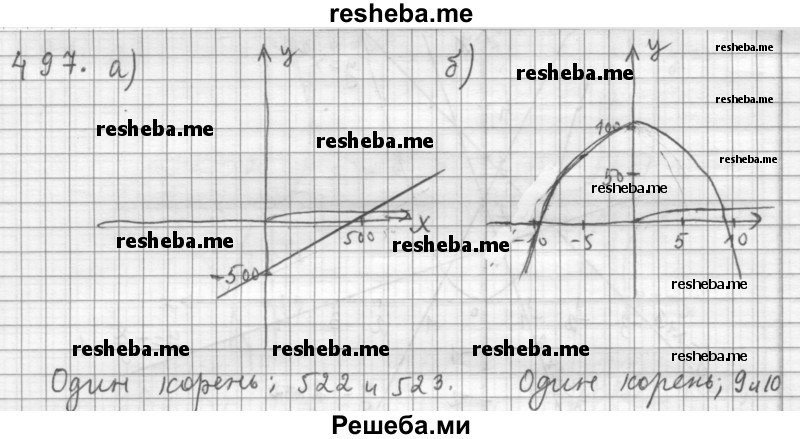     ГДЗ (Решебник 2015) по
    алгебре    9 класс
                Г.В. Дорофеев
     /        глава 3 / упражнение / 3.156 (497)
    (продолжение 2)
    