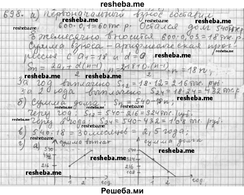     ГДЗ (Решебник 2015) по
    алгебре    9 класс
                Г.В. Дорофеев
     /        глава 4 / упражнение / 4.131 (698)
    (продолжение 2)
    