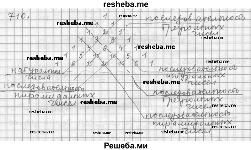     ГДЗ (Решебник 2015) по
    алгебре    9 класс
                Г.В. Дорофеев
     /        глава 4 / упражнение / 4.143 (710)
    (продолжение 2)
    