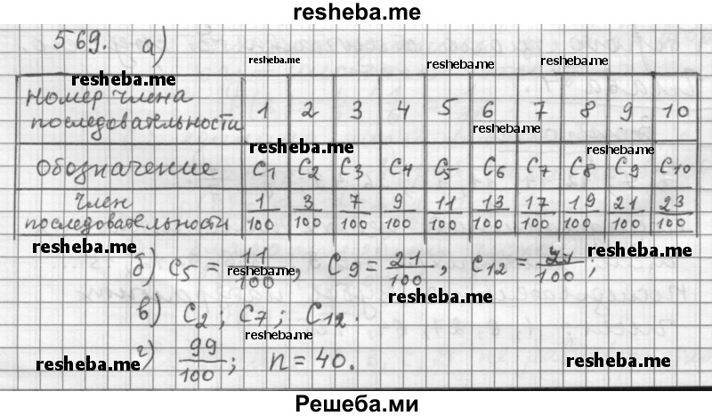     ГДЗ (Решебник 2015) по
    алгебре    9 класс
                Г.В. Дорофеев
     /        глава 4 / упражнение / 4.2 (569)
    (продолжение 2)
    