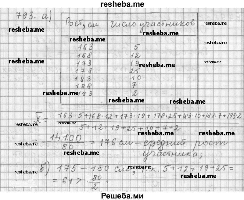     ГДЗ (Решебник 2015) по
    алгебре    9 класс
                Г.В. Дорофеев
     /        глава 5 / упражнение / 793
    (продолжение 2)
    