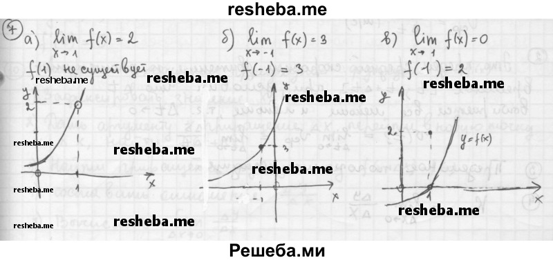     ГДЗ (Решебник к учебнику) по
    алгебре    10 класс
            (Учебник, Задачник)            А.Г. Мордкович
     /        §26 / 7
    (продолжение 2)
    