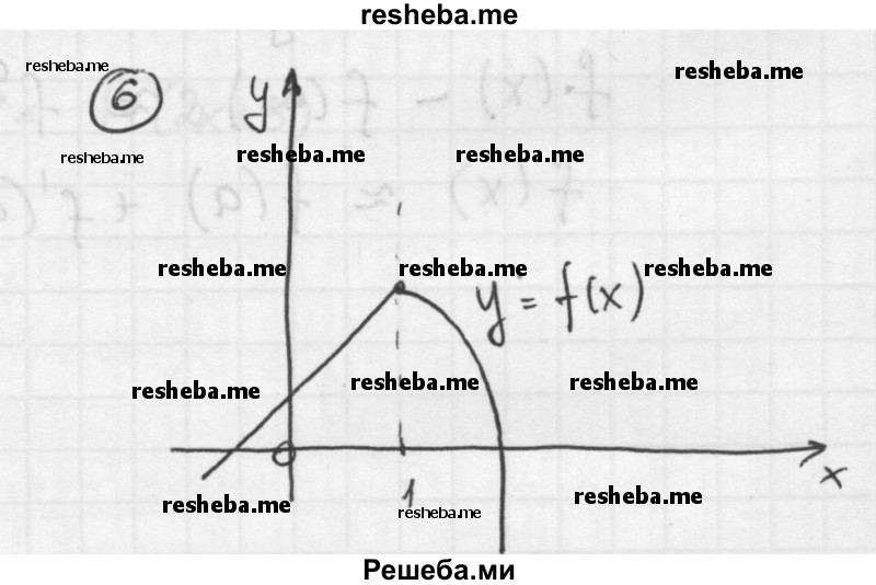 
    30.6. На рисунках 57—59 изображены графики производных функций у = f(x), у = g(х), у = h(x). Определите, какая из функций у = f(x), у = g(x), у = h(x): 
а) возрастает на R; 
б) убывает на R.
