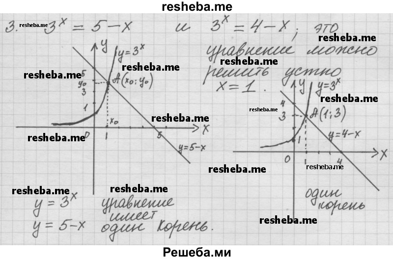     ГДЗ (Решебник к учебнику) по
    алгебре    10 класс
            (Учебник, Задачник)            А.Г. Мордкович
     /        §40 / 3
    (продолжение 2)
    