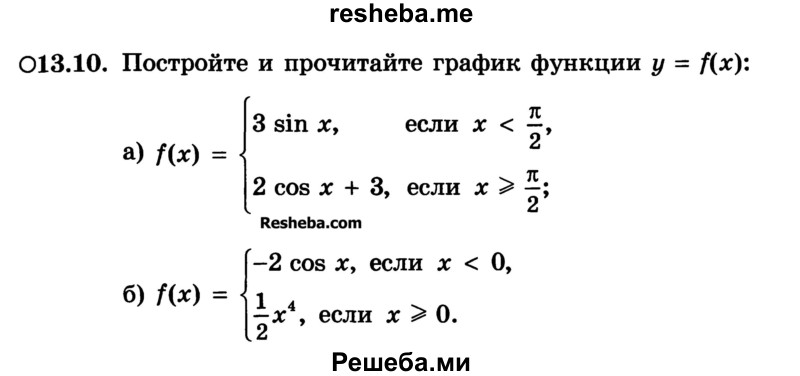 
    13.10. Постройте и прочитайте график функции у = f(x):
