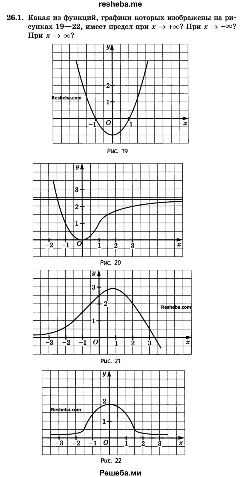 
    26.1. Какая из функций, графики которых изображены на рисунках 19—22, имеет предел при х —> +∞? При х —> -∞? При х —> ∞?
