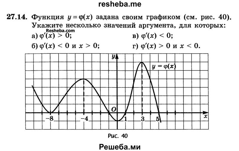 
    27.14. Функция у = ф(x) задана своим графиком (см. рис. 40). Укажите несколько значений аргумента, для которых:
