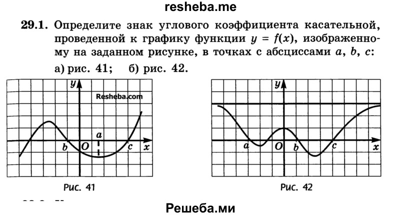 
    29.1. Определите знак углового коэффициента касательной, проведенной к графику функции у = f(x), изображенному на заданном рисунке, в точках с абсциссами а, b, с: 
а) рис. 41; 
б) рис. 42.
