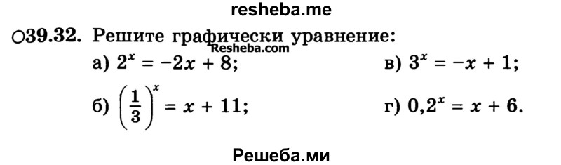 
    39.32.	Решите графически уравнение:
а) 2х = -2х + 8;	
б) (1/3)x = х + 11;	
в) Зх = -х + 1;
г) 0,2х = х + 6.
