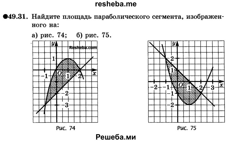 
    49.31.Найдите площадь параболического сегмента, изображенного на:
а) рис. 74; 
б) рис. 75.
