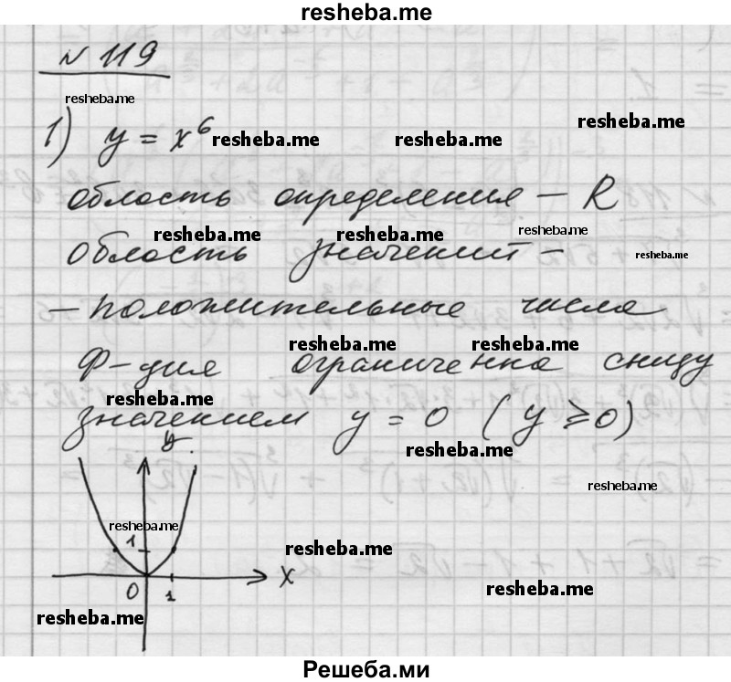  119. Изобразить схематически график функции и указать её область определения и множество значений; выяснить, является ли функция ограниченной сверху (снизу): 1) у = х^6; 2)у = х^5; 3) у = х^7; 4) у = х^-2; 5) у = х^-3; 6) у = х^6. 