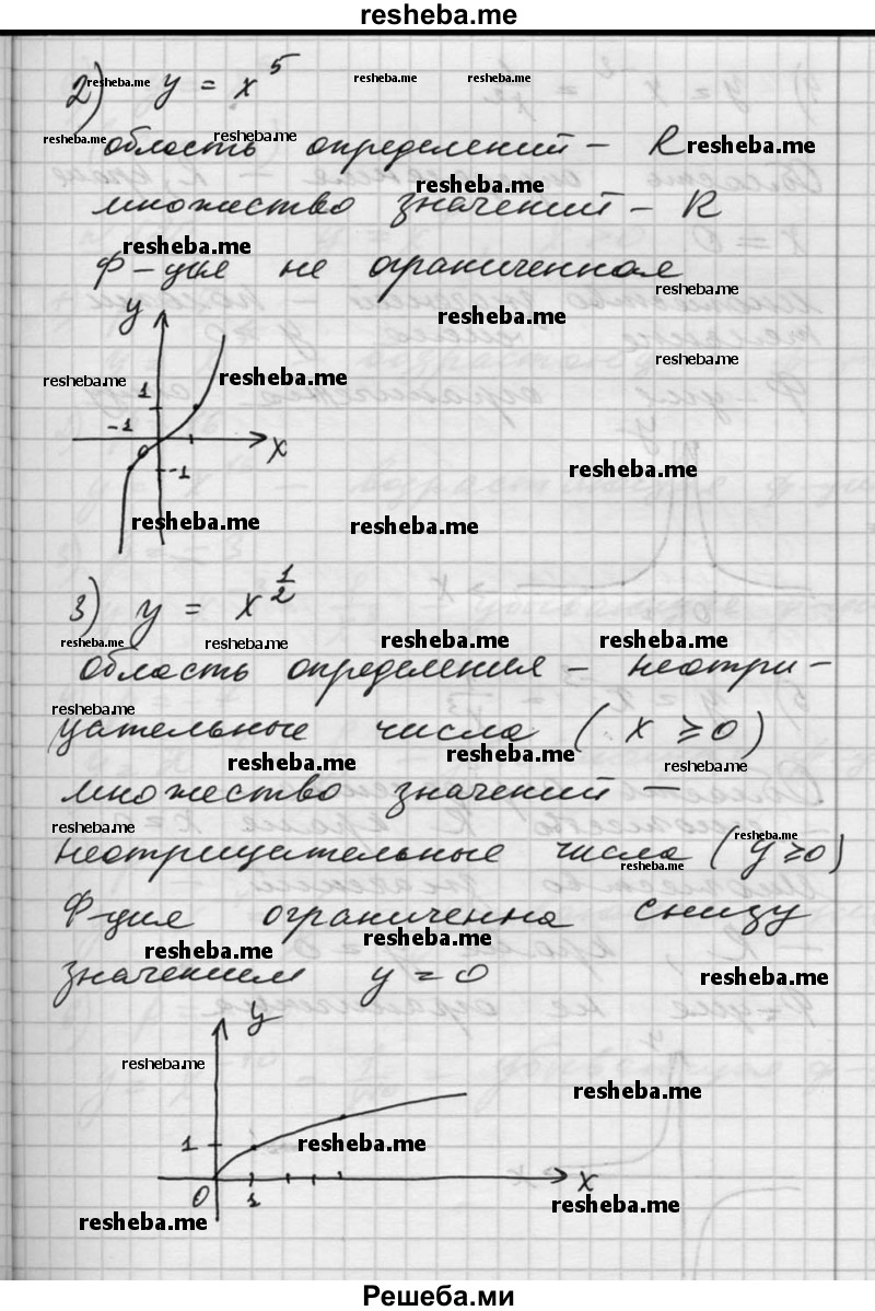  119. Изобразить схематически график функции и указать её область определения и множество значений; выяснить, является ли функция ограниченной сверху (снизу): 1) у = х^6; 2)у = х^5; 3) у = х^7; 4) у = х^-2; 5) у = х^-3; 6) у = х^6. 