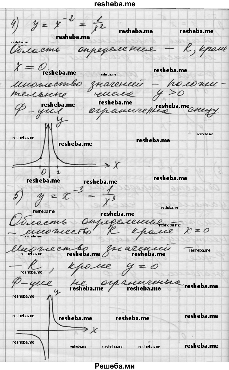  119. Изобразить схематически график функции и указать её область определения и множество значений; выяснить, является ли функция ограниченной сверху (снизу): 1) у = х^6; 2)у = х^5; 3) у = х^7; 4) у = х^-2; 5) у = х^-3; 6) у = х^6. 