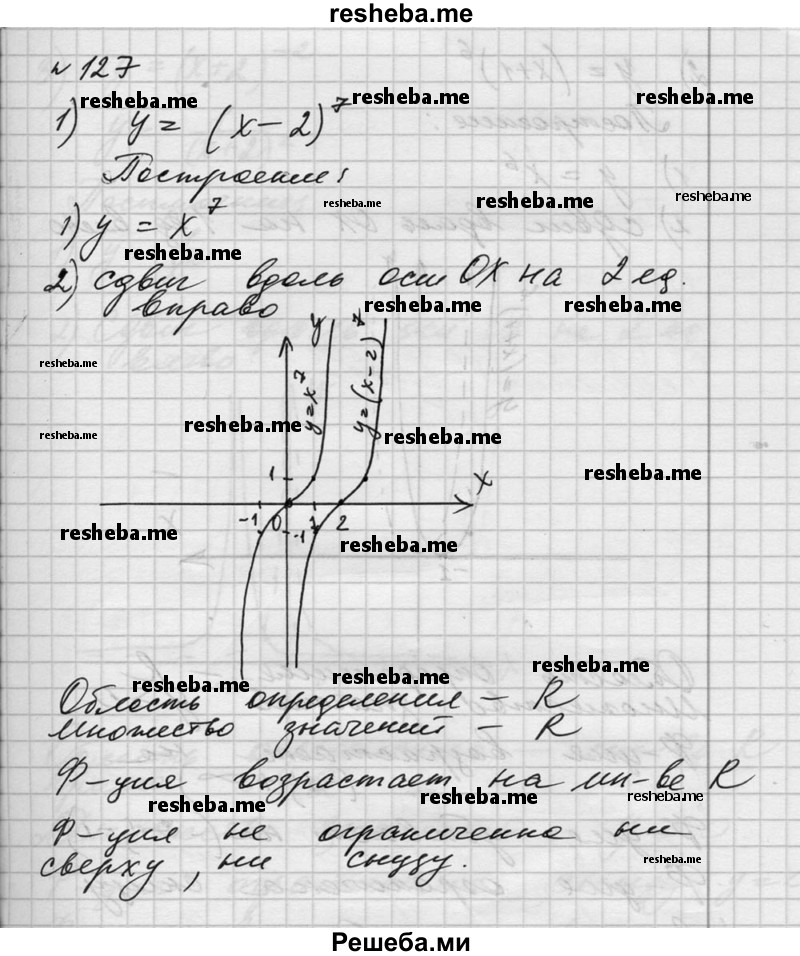  127. Изобразить схематически график функции и найти её область определения и множество значений; выяснить, являет¬ся ли функция возрастающей (убывающей), ограниченной сверху (снизу): 1) у = (х-2)^7; 2) у = (х + 1)^6; 3) у = (х+2)-2; 4) у = (х- 1)^-3. 