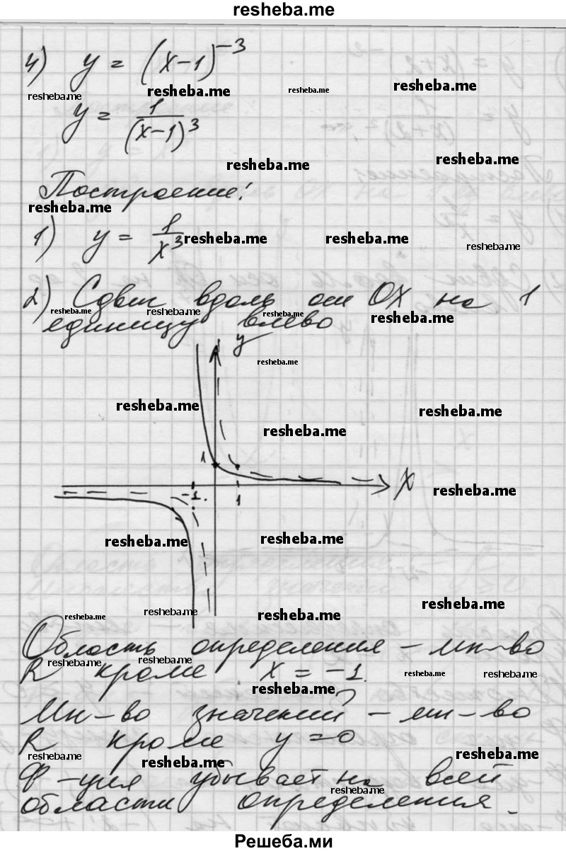  127. Изобразить схематически график функции и найти её область определения и множество значений; выяснить, являет¬ся ли функция возрастающей (убывающей), ограниченной сверху (снизу): 1) у = (х-2)^7; 2) у = (х + 1)^6; 3) у = (х+2)-2; 4) у = (х- 1)^-3. 