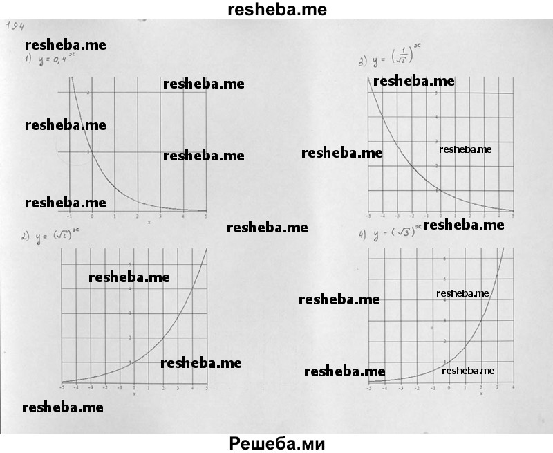  194. Изобразить схематически график функции: 1) y = 0,4^x; 2) y = (√2)^x; 3) y = (1/√2)^x; 4) у = (√З)^х. 