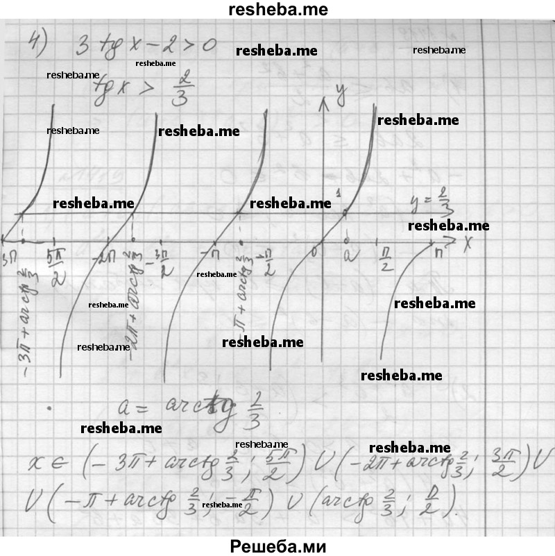     ГДЗ (Решебник №1) по
    алгебре    10 класс
                Ш.А. Алимов
     /        упражнение № / 1417
    (продолжение 4)
    