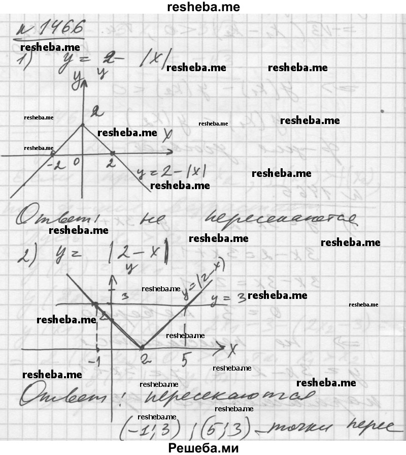     ГДЗ (Решебник №1) по
    алгебре    10 класс
                Ш.А. Алимов
     /        упражнение № / 1466
    (продолжение 2)
    