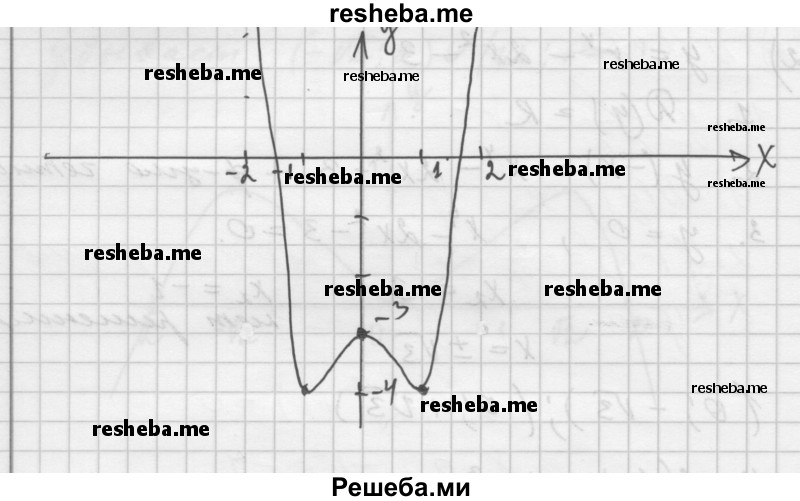     ГДЗ (Решебник №1) по
    алгебре    10 класс
                Ш.А. Алимов
     /        упражнение № / 1536
    (продолжение 5)
    