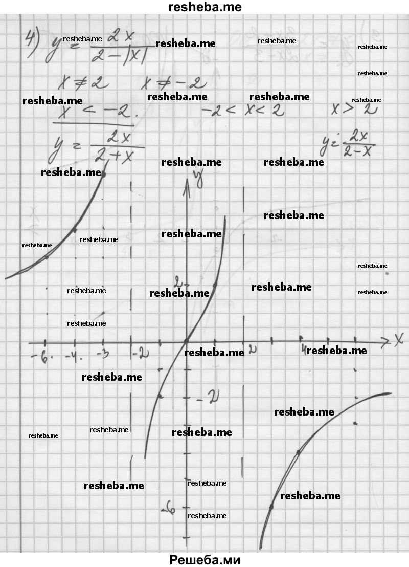     ГДЗ (Решебник №1) по
    алгебре    10 класс
                Ш.А. Алимов
     /        упражнение № / 1580
    (продолжение 5)
    