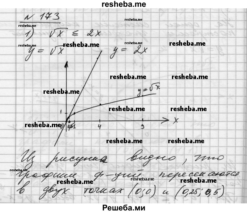     ГДЗ (Решебник №1) по
    алгебре    10 класс
                Ш.А. Алимов
     /        упражнение № / 173
    (продолжение 2)
    