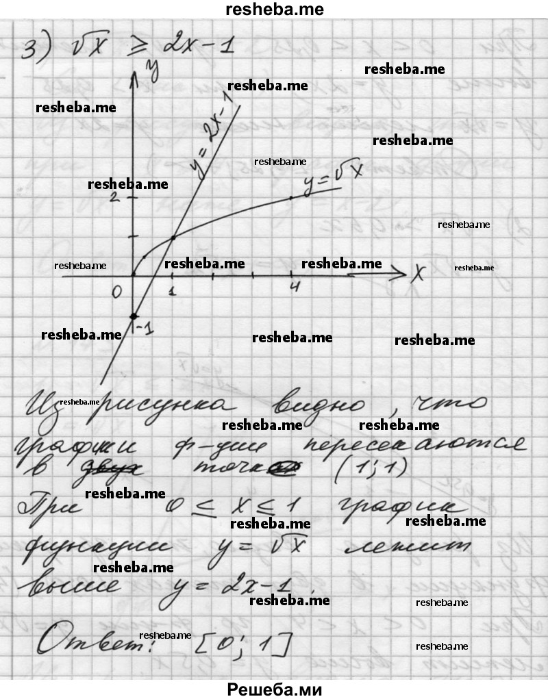     ГДЗ (Решебник №1) по
    алгебре    10 класс
                Ш.А. Алимов
     /        упражнение № / 173
    (продолжение 4)
    