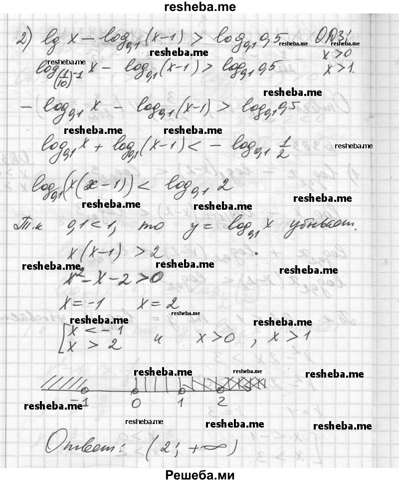     ГДЗ (Решебник №1) по
    алгебре    10 класс
                Ш.А. Алимов
     /        упражнение № / 363
    (продолжение 3)
    