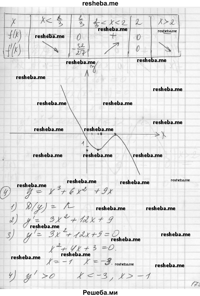     ГДЗ (Решебник №1) по
    алгебре    10 класс
                Ш.А. Алимов
     /        упражнение № / 926
    (продолжение 5)
    