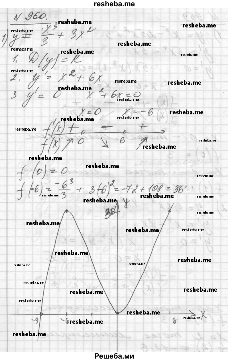     ГДЗ (Решебник №1) по
    алгебре    10 класс
                Ш.А. Алимов
     /        упражнение № / 960
    (продолжение 2)
    