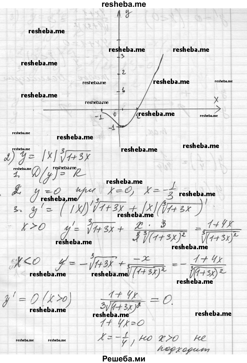     ГДЗ (Решебник №1) по
    алгебре    10 класс
                Ш.А. Алимов
     /        упражнение № / 981
    (продолжение 3)
    