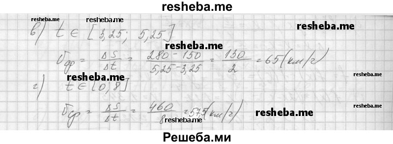     ГДЗ (Решебник №1) по
    алгебре    10 класс
                А.Н. Колмогоров
     /        номер / 181
    (продолжение 3)
    