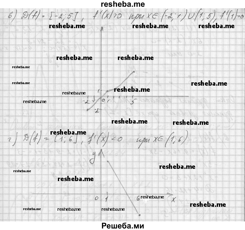     ГДЗ (Решебник №1) по
    алгебре    10 класс
                А.Н. Колмогоров
     /        номер / 282
    (продолжение 3)
    