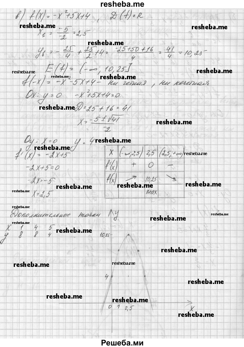     ГДЗ (Решебник №1) по
    алгебре    10 класс
                А.Н. Колмогоров
     /        номер / 296
    (продолжение 3)
    