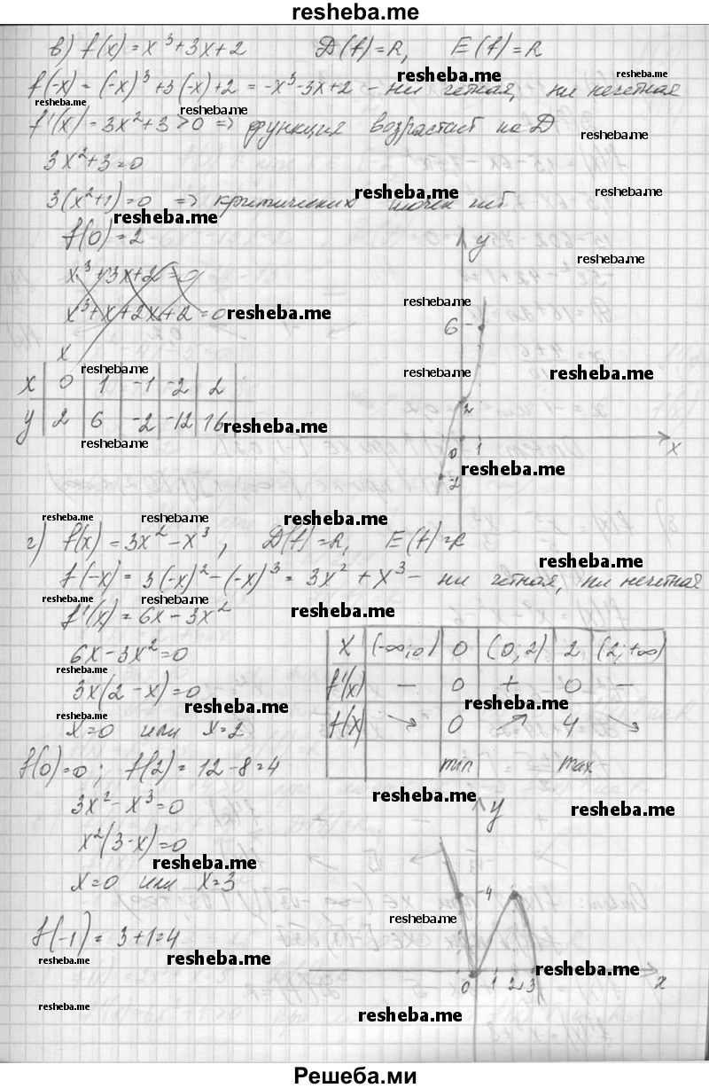     ГДЗ (Решебник №1) по
    алгебре    10 класс
                А.Н. Колмогоров
     /        номер / 297
    (продолжение 3)
    