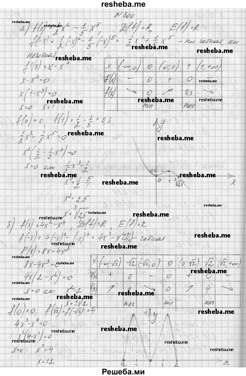 ГДЗ по алгебре для 10 класса А.Н. Колмогоров - номер / 300