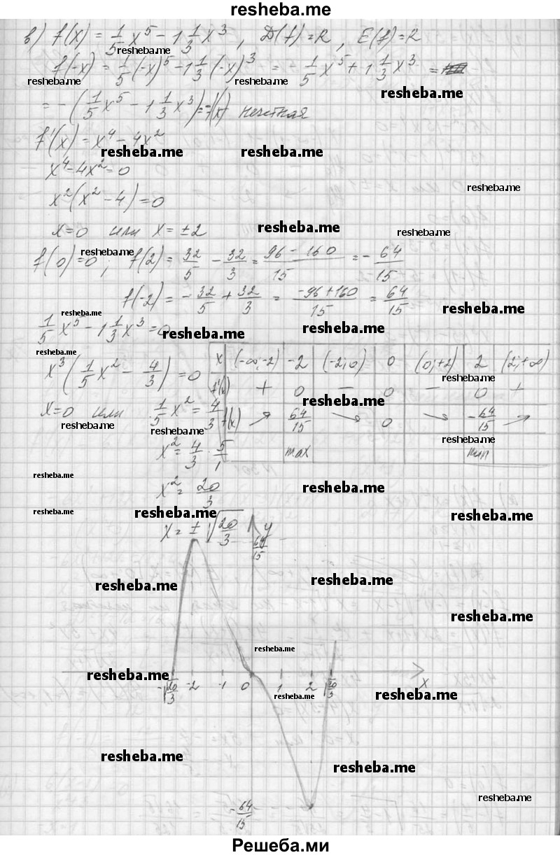 ГДЗ по алгебре для 10 класса А.Н. Колмогоров - номер / 300