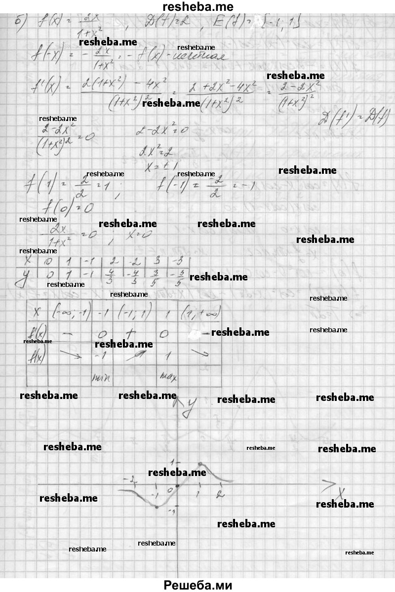     ГДЗ (Решебник №1) по
    алгебре    10 класс
                А.Н. Колмогоров
     /        номер / 302
    (продолжение 4)
    
