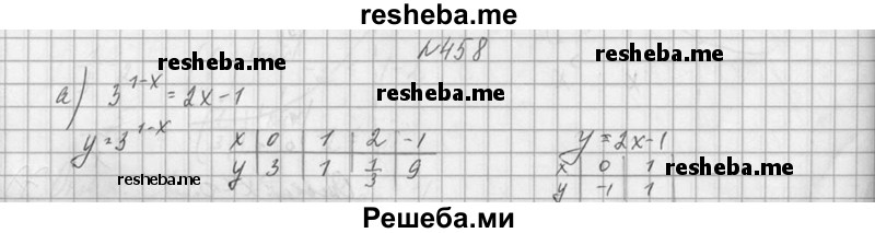    ГДЗ (Решебник №1) по
    алгебре    10 класс
                А.Н. Колмогоров
     /        номер / 458
    (продолжение 2)
    